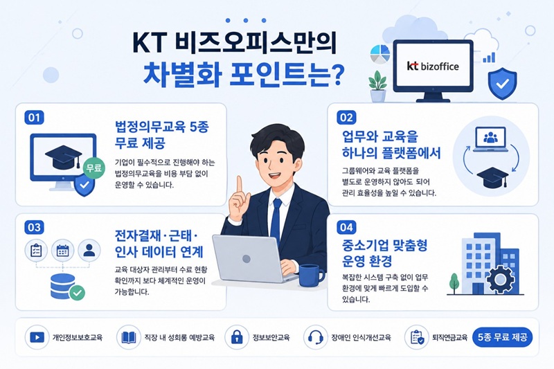 KT 비즈오피스만의 차별화 포인트