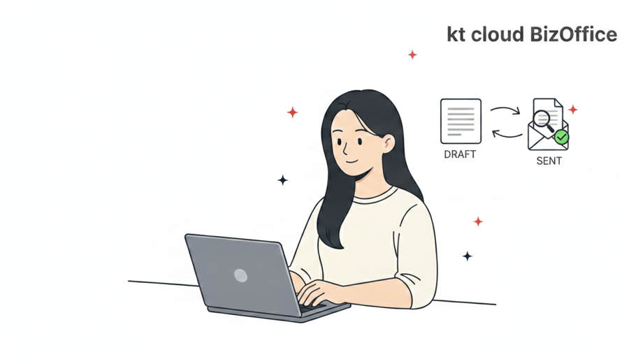 비즈오피스 메일 화면 안에서 KAON AI 번역 초안을 확인하는 화면