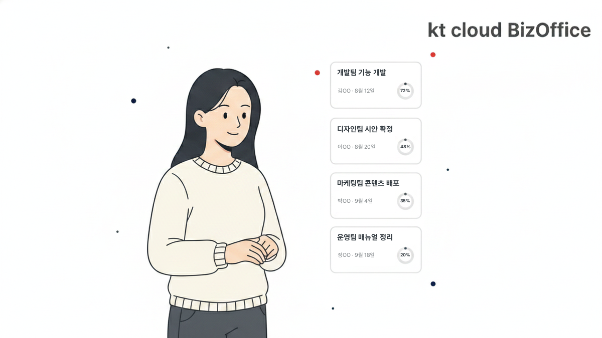 조회자 권한으로 여러 팀 프로젝트 진행 상황을 열람하는 팀장