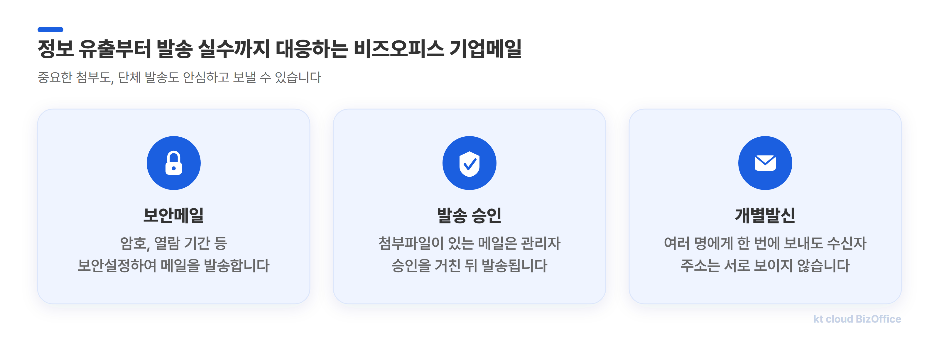 암호·열람 기간 설정, 발송 승인, 개별발신으로 정보 유출과 발송 실수에 대응하는 기업메일 보안 기능