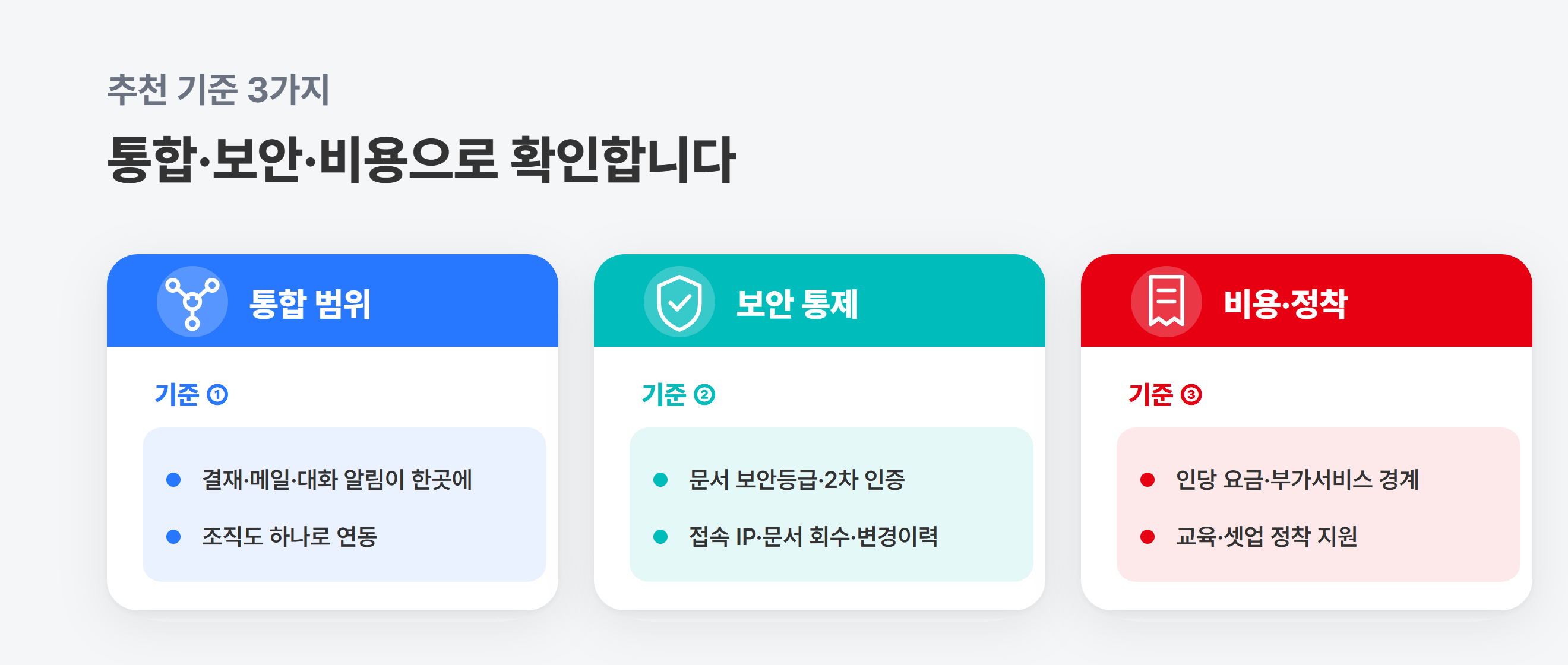 그룹웨어 추천 기준 3가지 요약 — 통합 범위, 보안 통제, 비용과 정착