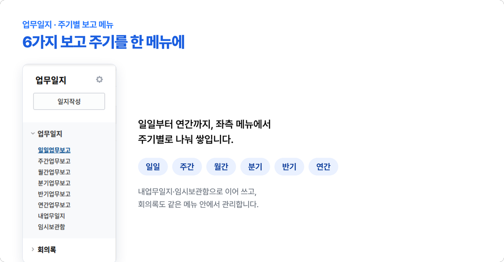 비즈오피스 업무일지의 일일·주간·월간·분기·반기·연간 6가지 주기별 보고 메뉴와 회의록·임시보관함 화면