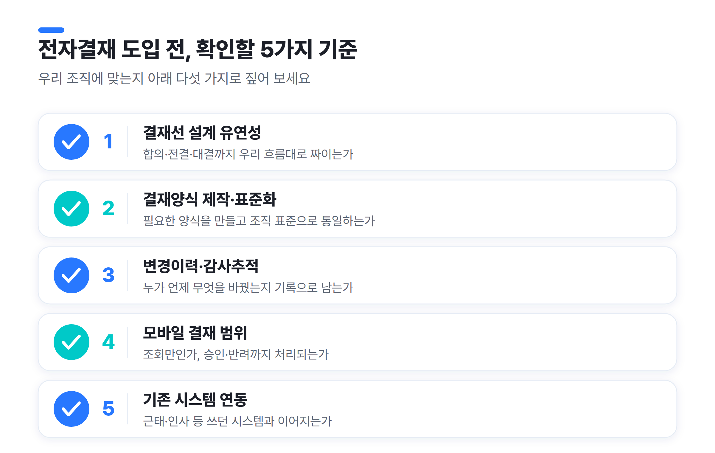 성공적인 전자결재 도입을 위한 5가지 핵심 기준(결재선, 양식, 기록, 모바일, 연동) 요약 인포그래픽