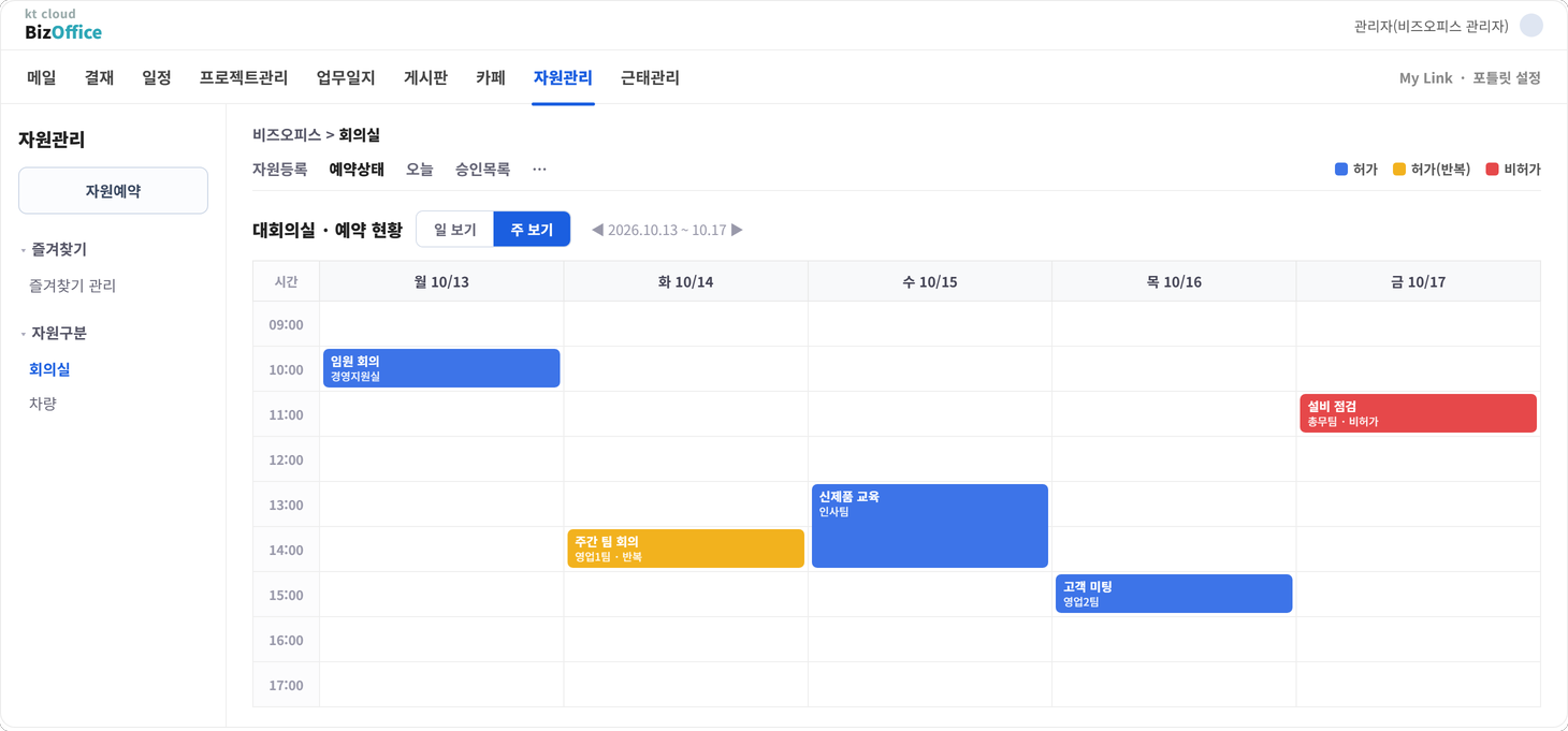 비즈오피스 자원관리 예약 현황 주 보기 화면으로 회의실 예약이 허가·허가(반복)·비허가 색으로 요일과 시간대별로 표시된 모습